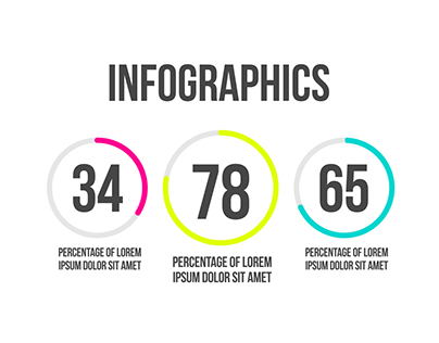 Animated Infographics | Scroll Activated Animations