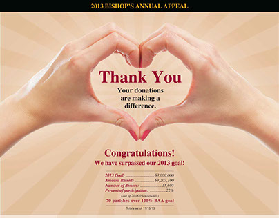 Bishop's Annual Appeal thank you ad