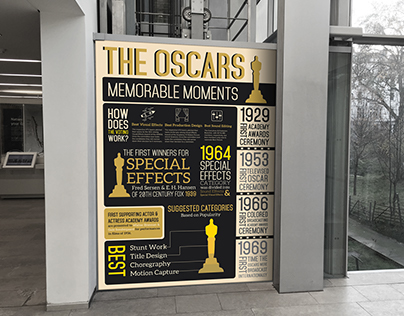 The Oscars Info-graph