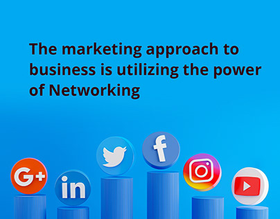 The marketing approach to business is utilizing power