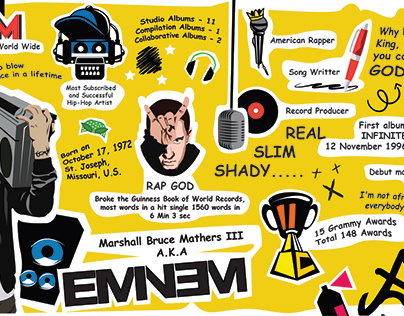 Eminem ( Personality Infographics )