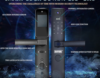 Smartlock Product Poster