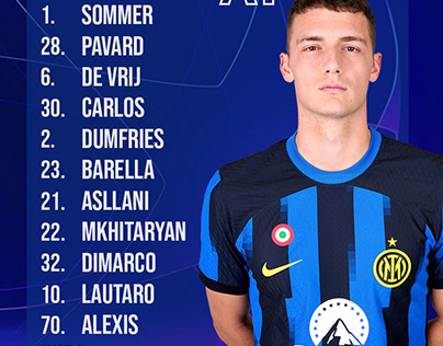 Sestava Inter Milan