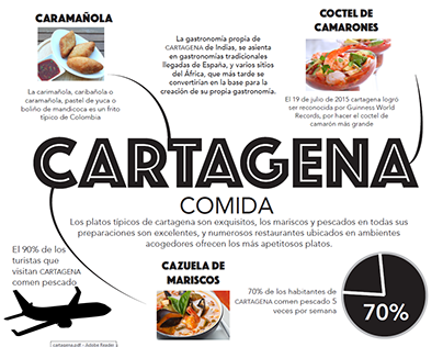 CARTAGENA - COLOMBIA COMIDA TÍPICA INFOGRAFÍA