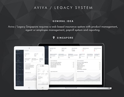 Aviva / Legacy Singapore (Insurance System)