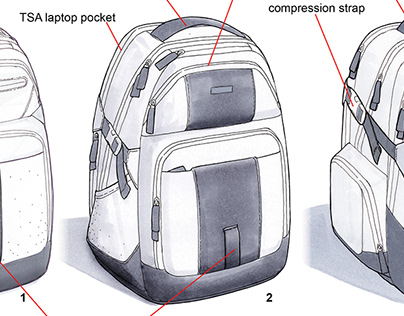 Laptop Bag Designs