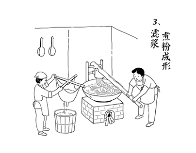 The illustration of Hunan rice flour production process