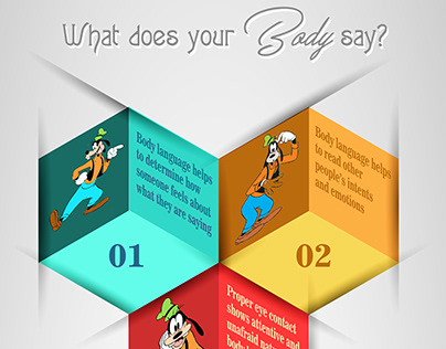 Infographic On Body Language