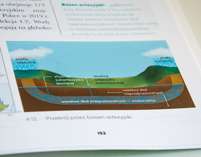 Biology & Geography illustrations
