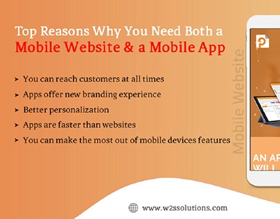 Top Reasons Why You Need a #MobileWebsite & #MobileApp