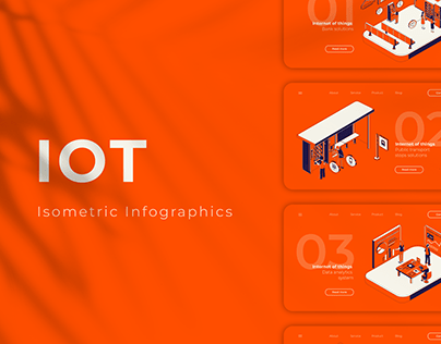 Isometric Infographics. Internet of Things (IoT) 2019