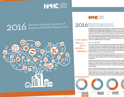 NMHC 2016 Student Housing Survey