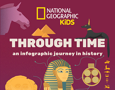 National Geographic Kids / Through Time
