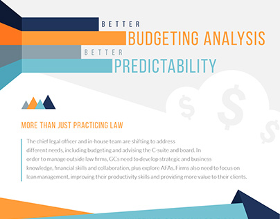 Budgeting Infographic