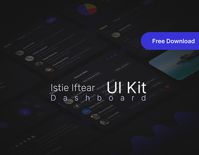 Cards UI Kit Design in free download Figma
