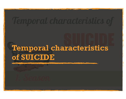 Temporal characteristics of suicide