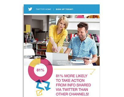 Twitter Business E-mail Campaign
