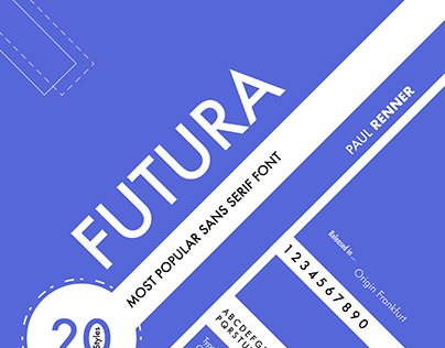 Typography Poster (Futura)