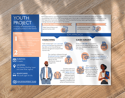 Youth Project Infographic