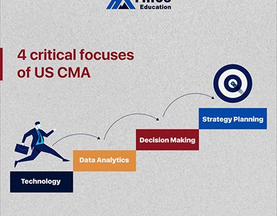 4 Critical Focuses of US CMA