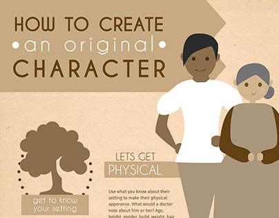 How to Create an ORIGINAL Character
