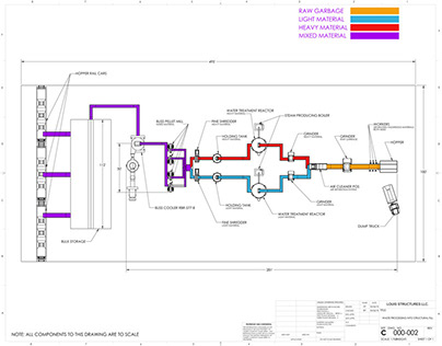 MANUFACTURING FACILITY LAYOUT