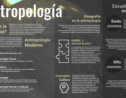 Introducción a la antropología - UTEM - 2022