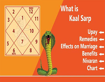 What is kaal sarp dosh ?
