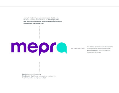 MEPRA Rebranding Concepts