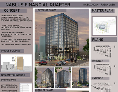 Nablus financial quarter POSTER, Exterior modern design