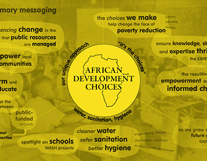 COMMUNICATIONS | African Development Choices