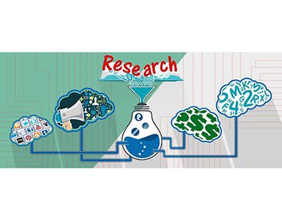 Scientific Research (Event Cover)