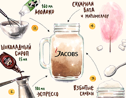 Cocktail recipe for Jacobs