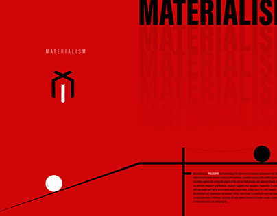 Materialism | Concept
