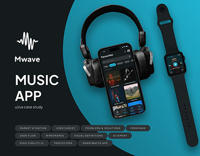 Mwave | Music App