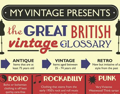 The Great British Vintage Glossary