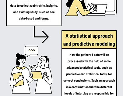 Using Predictive Analytics in ABM