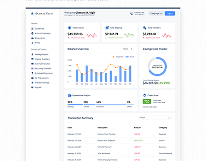Harbor Trust - A banking Application Dashboard