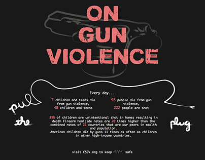 Gun Violence