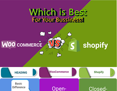 WooCommerce VS Shopify Feature Image