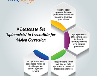 4 Reasons to See Optometrist in Escondido