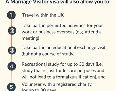Exploring uk self sponshorship visa?