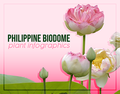 PHILIPPINE BIODOME Plant Infographics