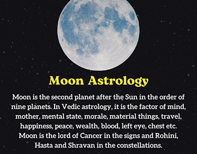 Moon Planet Astrology