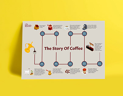Infographic Design - The Story Of Coffee