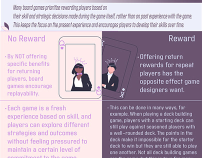 Boardgames & Rewarding Returning Players Infographic
