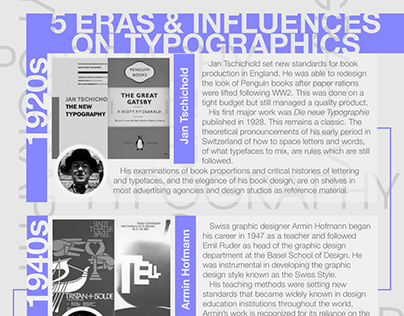 ERAS and Influences on Typographics assignment