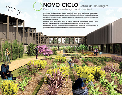 ULBRA l TCC_Novo Ciclo- Centro de Reciclagem
