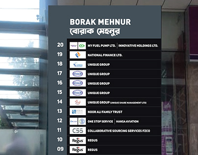pylon signage of Borak Mehnur