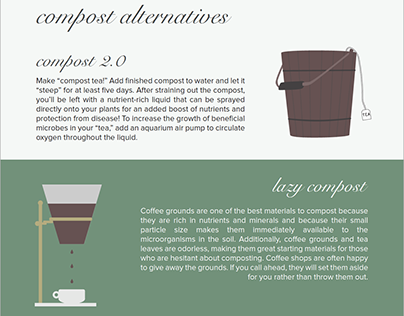 Compost Guide